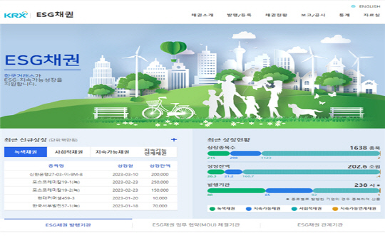 ESG채권 정보플랫폼. 한국거래소 제공.